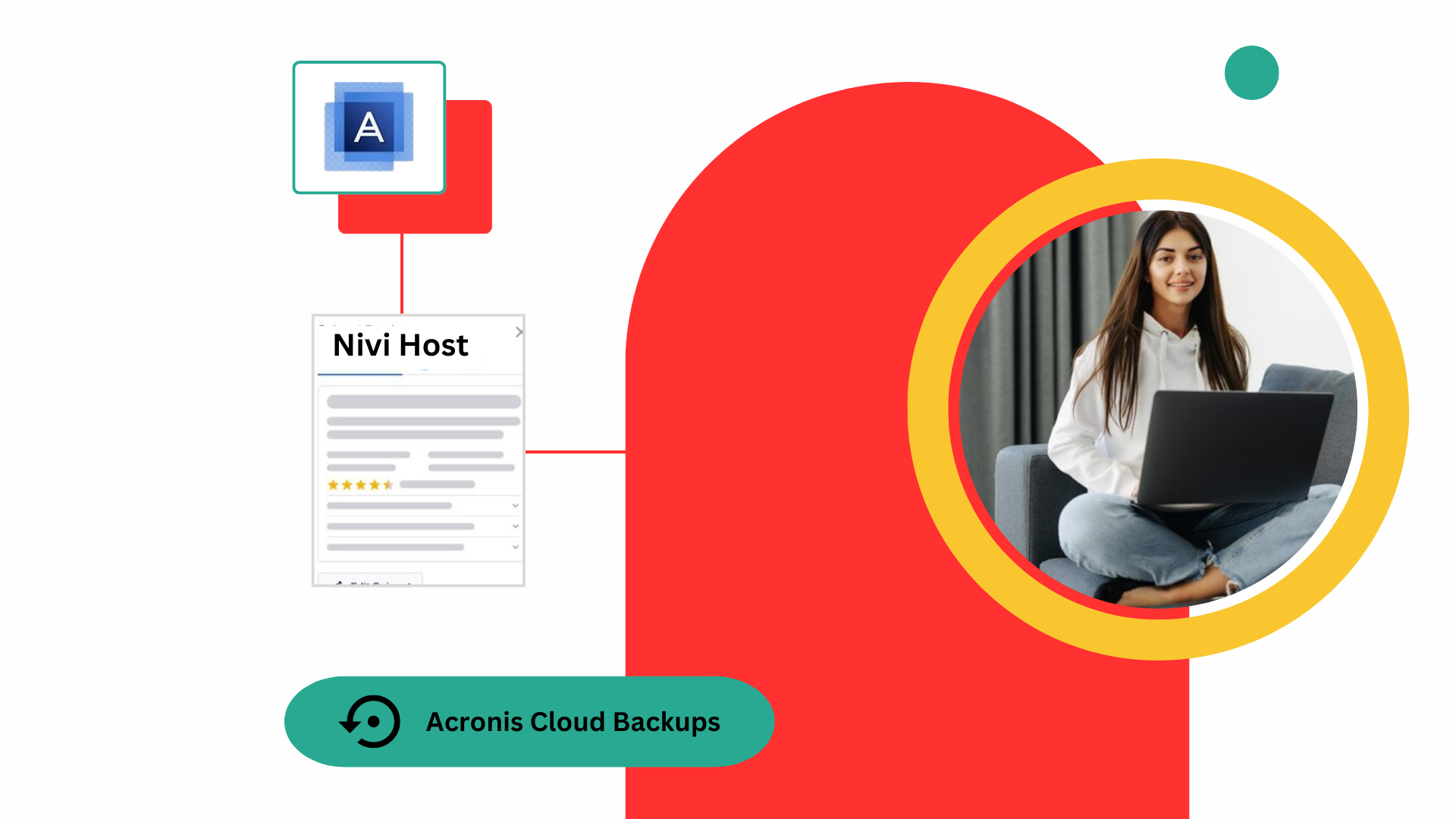 Why Choose Acronis Cloud Backup