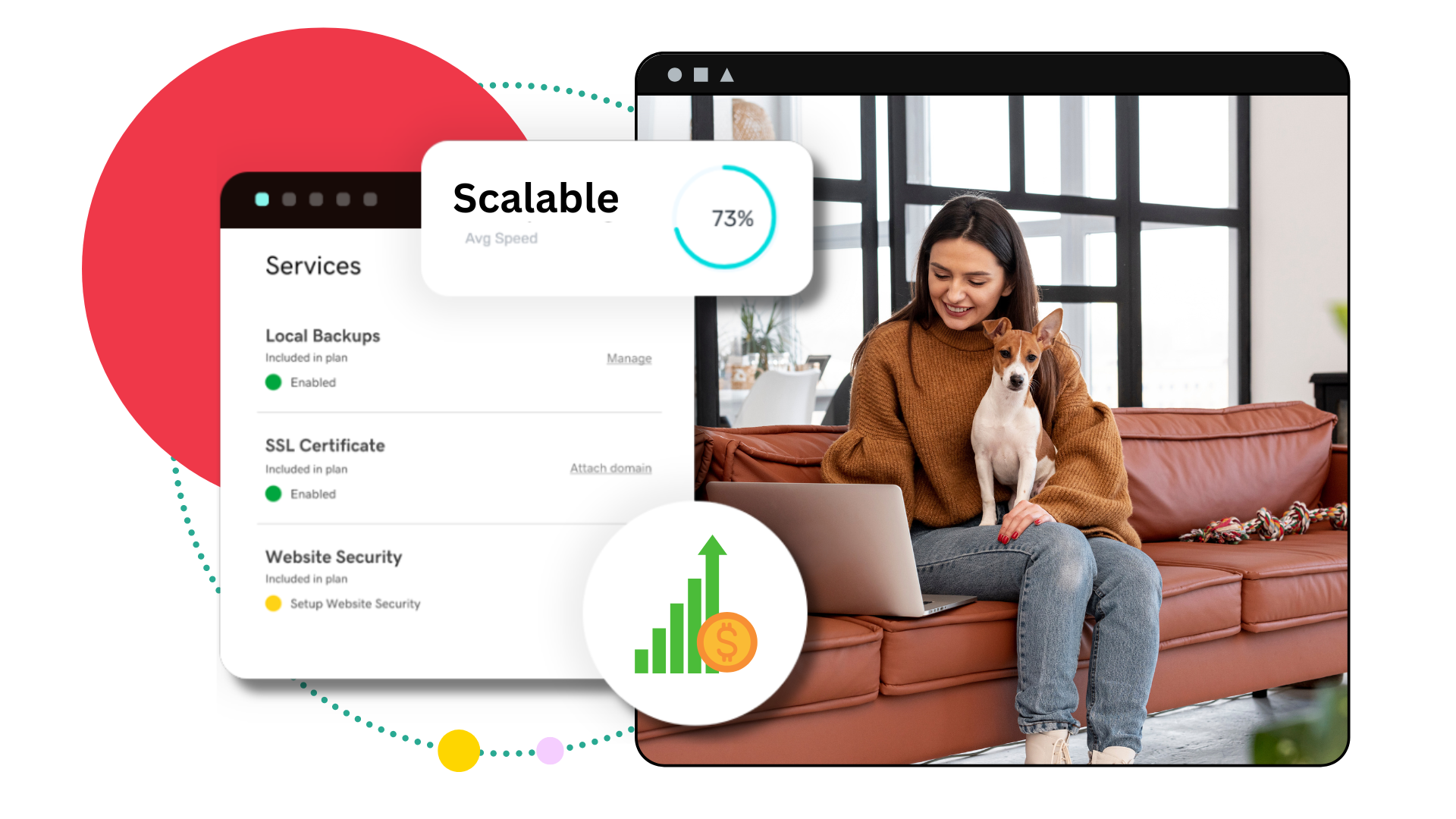 Scalable based Best Web Hosting Plans