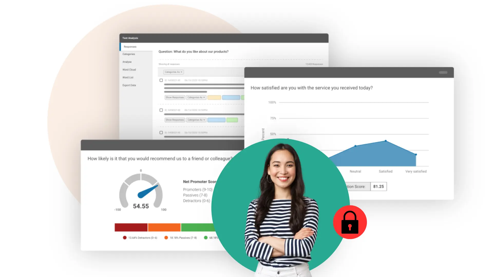 security based Best Web Hosting Plans